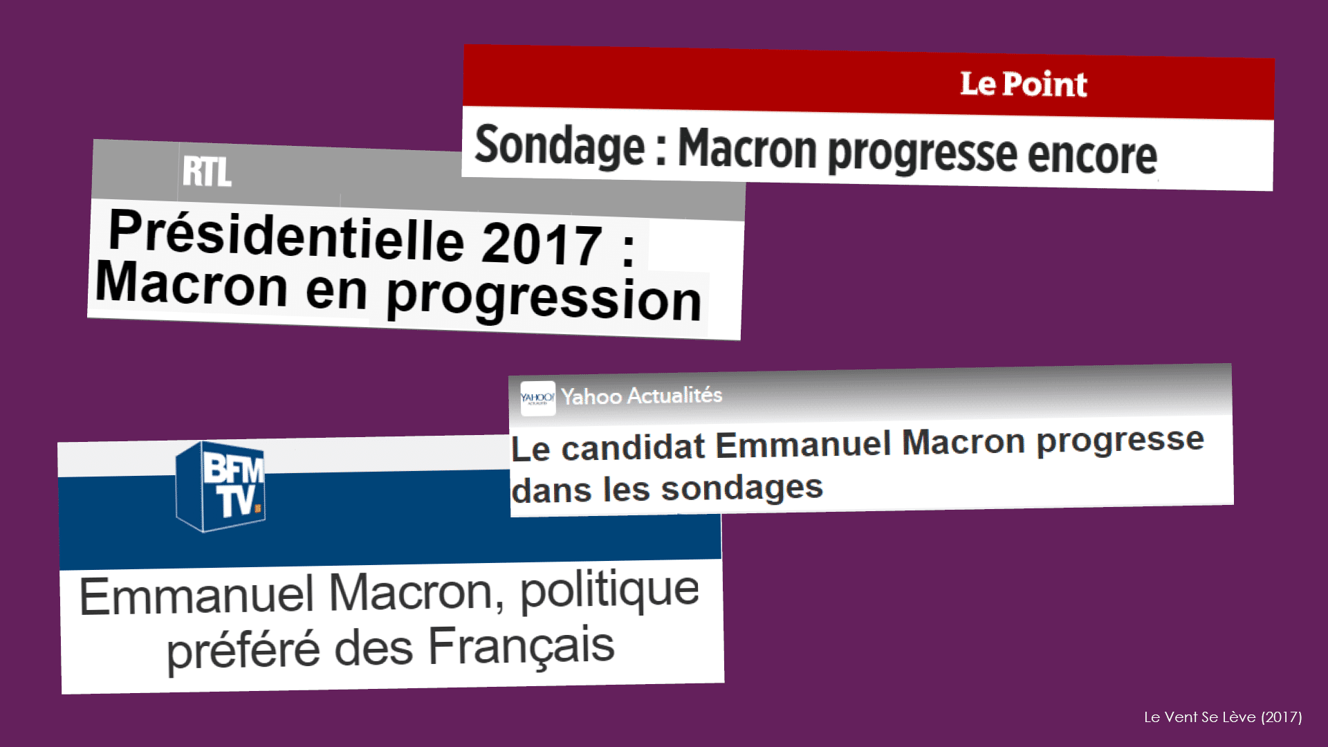 Macron Média Le Vent Se Lève LVSL 2017 Sondage